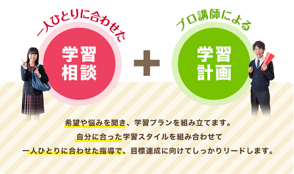 目標達成に向けてしっかりリードします